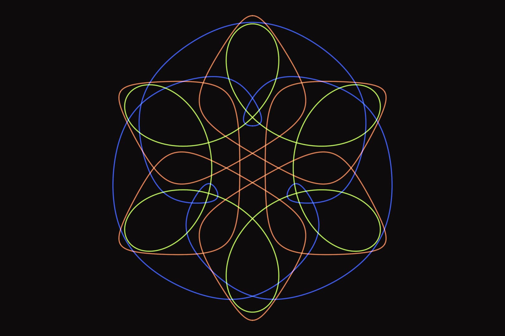 Shape Harmony