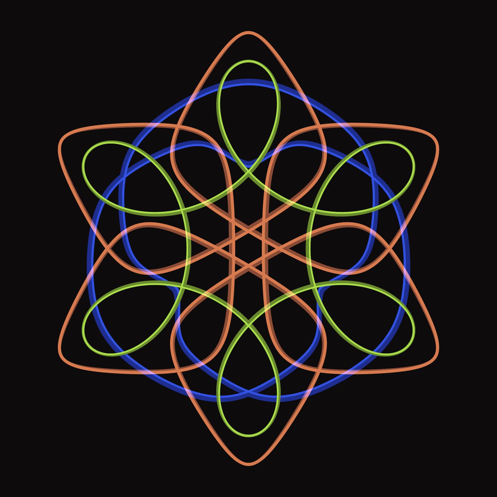 Shape Harmony